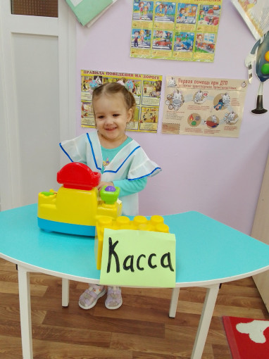 Сюжетно-ролевая игра Сюжетно-ролевая игра.